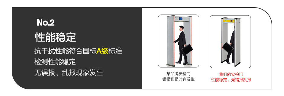 實(shí)用型金屬探測(cè)門(mén)