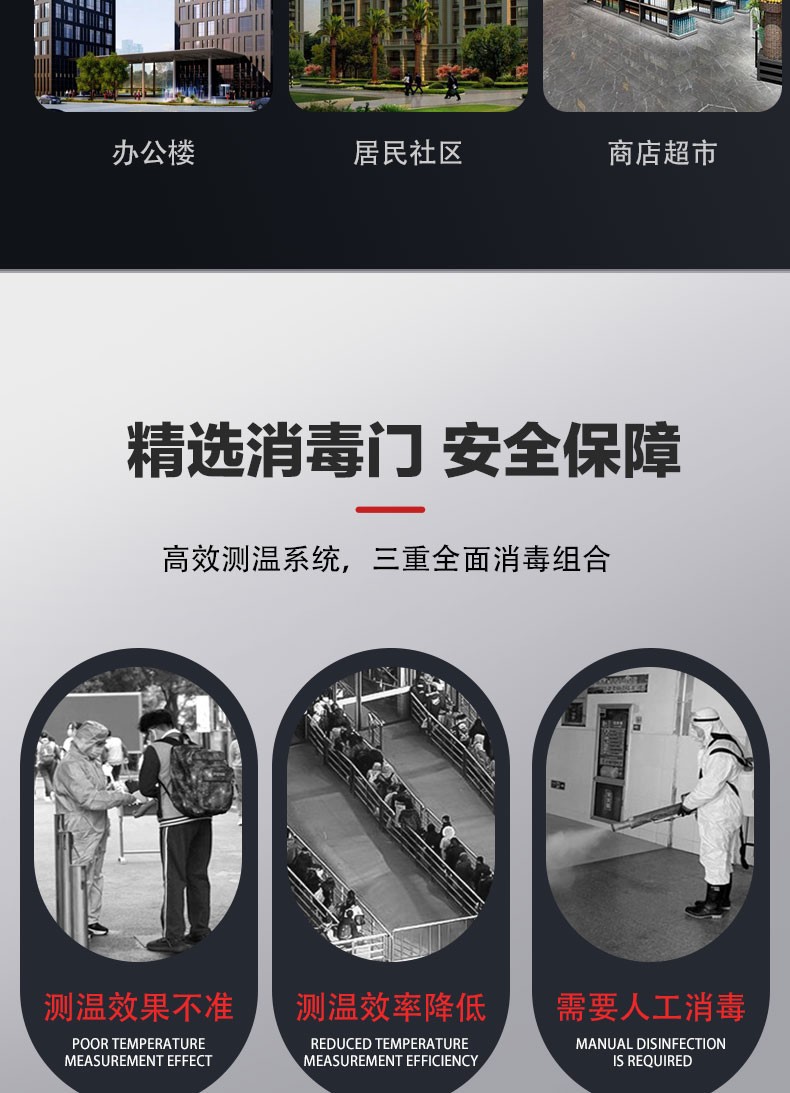 智能霧化消毒門(mén)